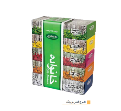 دستمال کاغذی جعبه ای 200 برگ 5 عددی بلاندکس